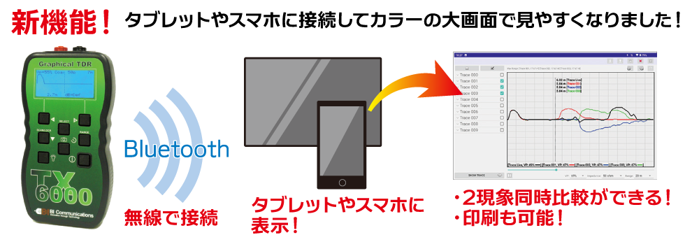 Ｗ（ＩＳＯコガタ 表面処理(BC（六価黒クロメート）) 規格(2.5X5X0.5) 入数(20000) 