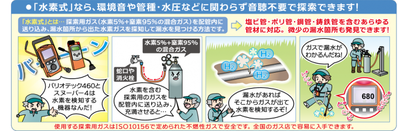 HT200 - 株式会社グッドマン|電気、通信、水道関連の探索機の専門商社 HT200 - 株式会社グッドマン|電気、通信、水道関連の探索機の専門商社